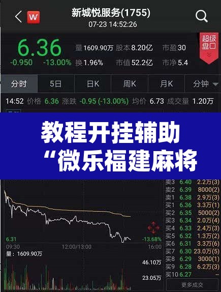 教程开挂辅助“微乐福建麻将万能开挂器通用版	”(透视挂)辅助透视教程
