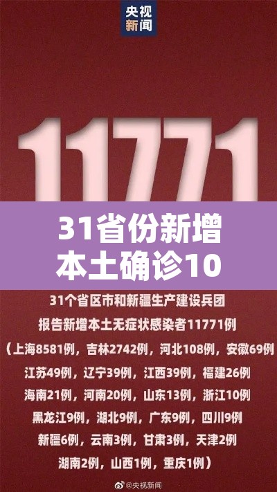 31省份新增本土确诊101例陕西92例—(陕西新增1本土是哪里的) 31省份新增本土确诊101例陕西92例—(陕西新增1本土是哪里的)