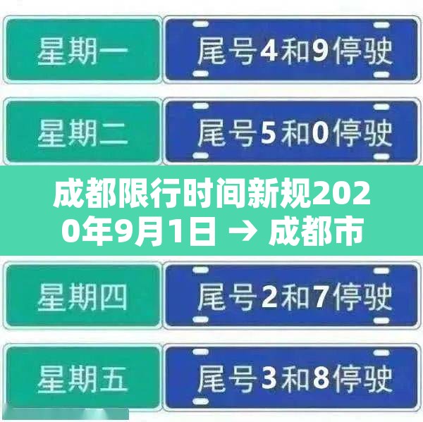 成都限行时间新规2020年9月1日 → 成都市限行规定2020年9月