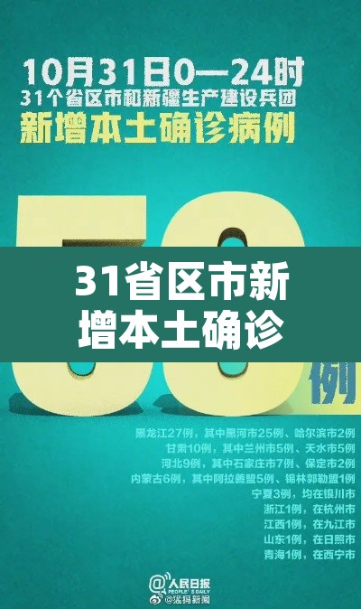 31省区市新增本土确诊94例：31省区市新增本土确诊88例