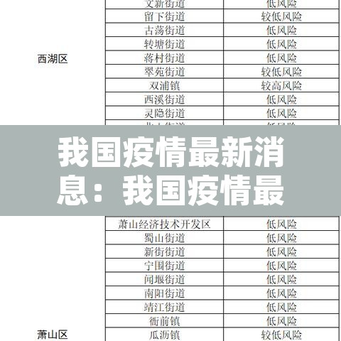 我国疫情最新消息：我国疫情最新消息死亡人数