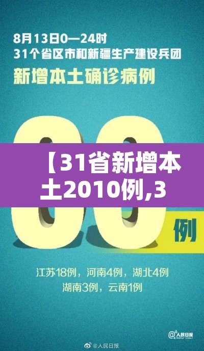 【31省新增本土2010例,31省新增本土病例62例】