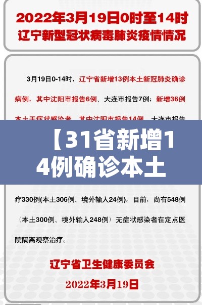 【31省新增14例确诊本土7例在辽宁,辽宁新增1例本土病例是哪个区的】 【31省新增14例确诊本土7例在辽宁,辽宁新增1例本土病例是哪个区的】