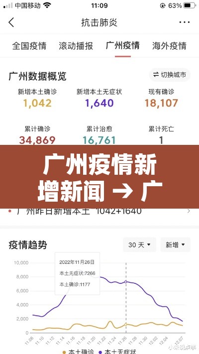 广州疫情新增新闻 → 广州疫情新增详情