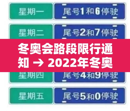 冬奥会路段限行通知 → 2022年冬奥会货车限行