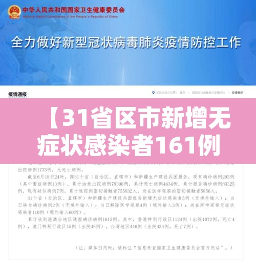 【31省区市新增无症状感染者161例·31省区市新增无症状感染者130例】