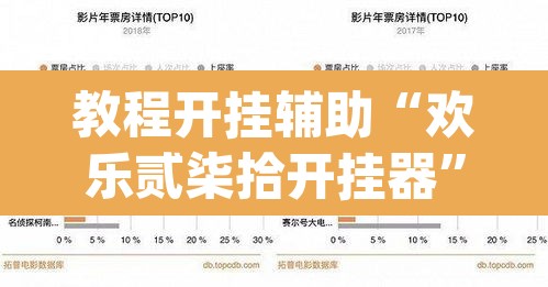 教程开挂辅助“欢乐贰柒拾开挂器”(透视挂)辅助透视教程