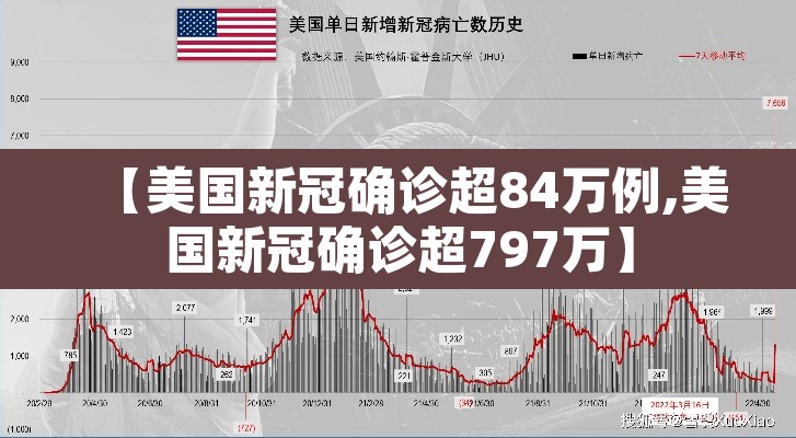 【美国新冠确诊超84万例,美国新冠确诊超797万】