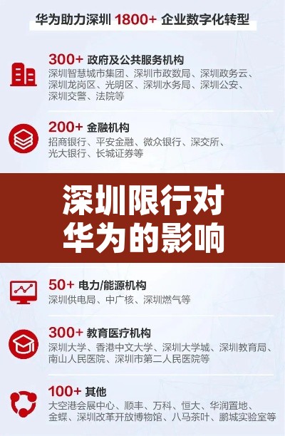 深圳限行对华为的影响›深圳限行对华为的影响大吗
