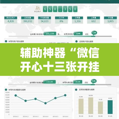 辅助神器“微信开心十三张开挂方法”(透视挂)辅助透视教程