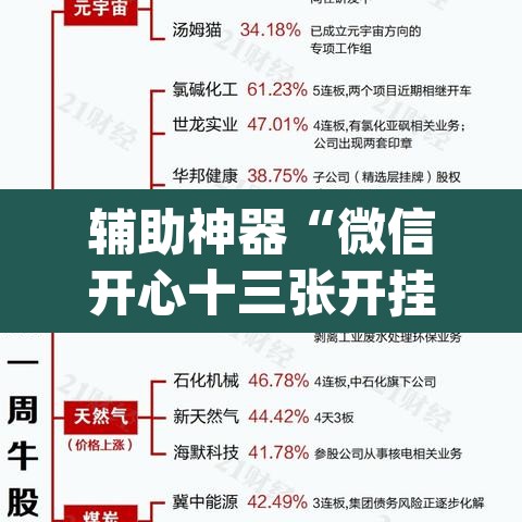辅助神器“微信开心十三张开挂方法	”(透视挂)辅助透视教程