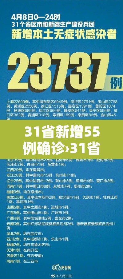 31省新增55例确诊›31省新增病例85例