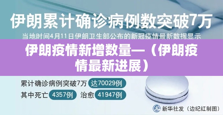 伊朗疫情新增数量—（伊朗疫情最新进展）