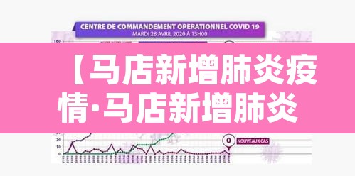 【马店新增肺炎疫情·马店新增肺炎疫情轨迹】