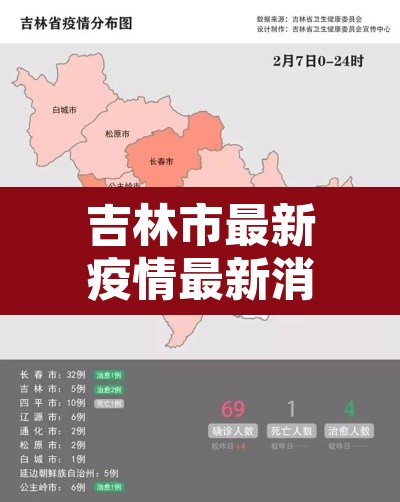 吉林市最新疫情最新消息 → 吉林市疫情最新情况2021