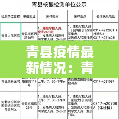 青县疫情最新情况：青县疫情通报