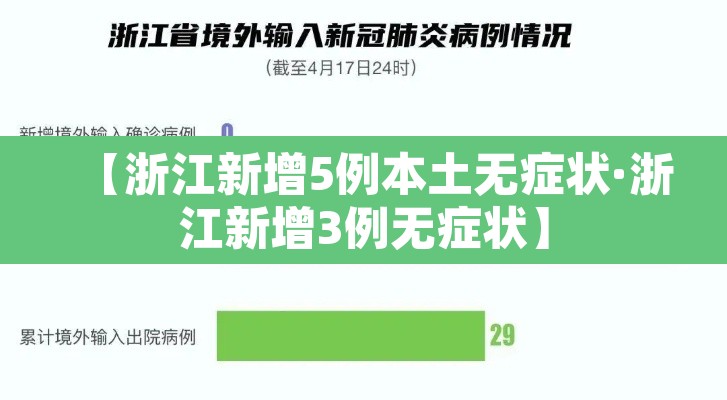 【浙江新增5例本土无症状·浙江新增3例无症状】
