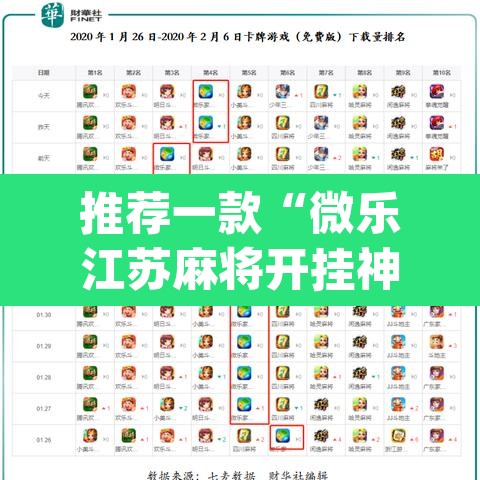 推荐一款“微乐江苏麻将开挂神器”(透视挂)辅助透视教程