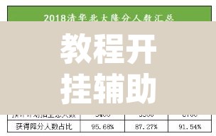 教程开挂辅助“大同麻将真的有挂吗”(透视挂)辅助透视教程