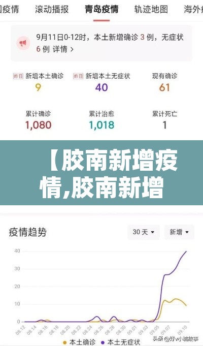 【胶南新增疫情,胶南新增疫情最新消息】 【胶南新增疫情,胶南新增疫情最新消息】