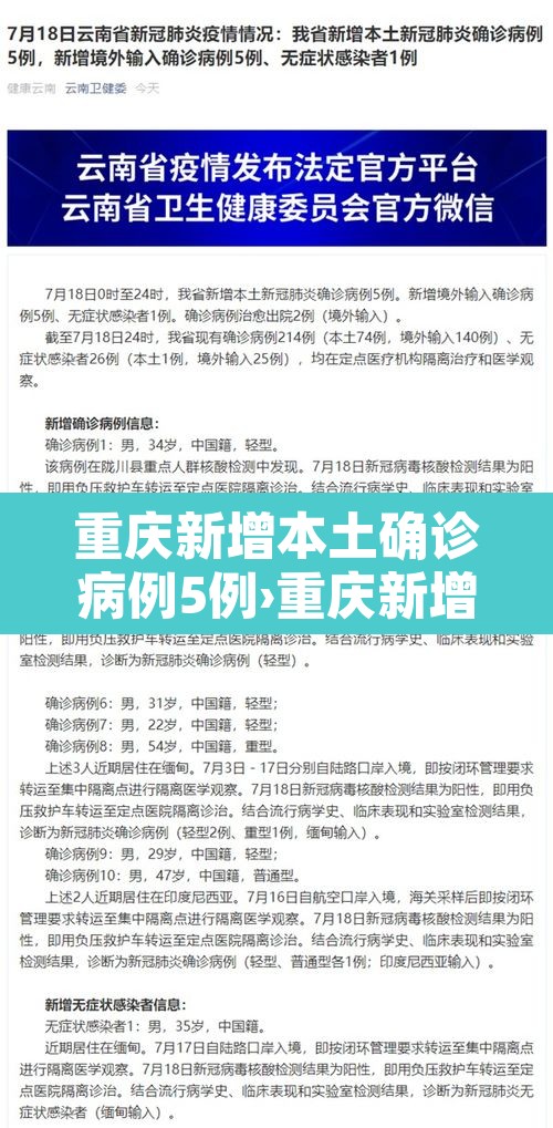 重庆新增本土确诊病例5例›重庆新增本土确诊病例5例详情