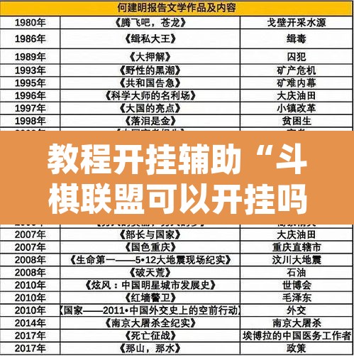 教程开挂辅助“斗棋联盟可以开挂吗	”(透视挂)辅助透视教程