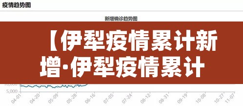 【伊犁疫情累计新增·伊犁疫情累计新增多少例】