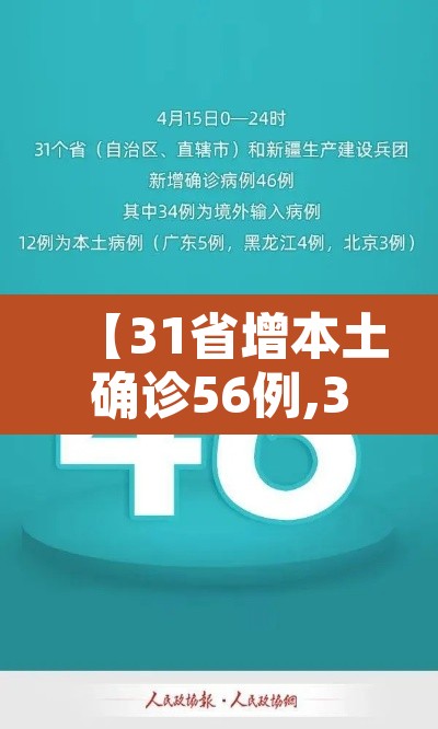 【31省增本土确诊56例,31省增本土确诊53例 涉及8省】