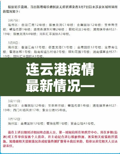 连云港疫情最新情况—（连云港疫情疫情通报）