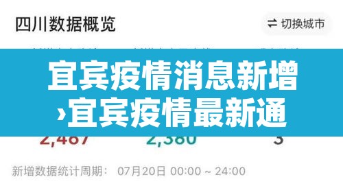 宜宾疫情消息新增›宜宾疫情最新通报