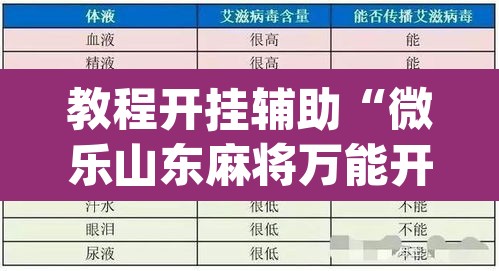 教程开挂辅助“微乐山东麻将万能开挂器”(透视挂)辅助透视教程