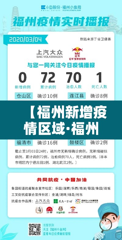【福州新增疫情区域·福州新增疫情区域图】