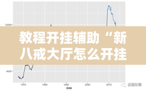 教程开挂辅助“新八戒大厅怎么开挂	”(透视挂)辅助透视教程