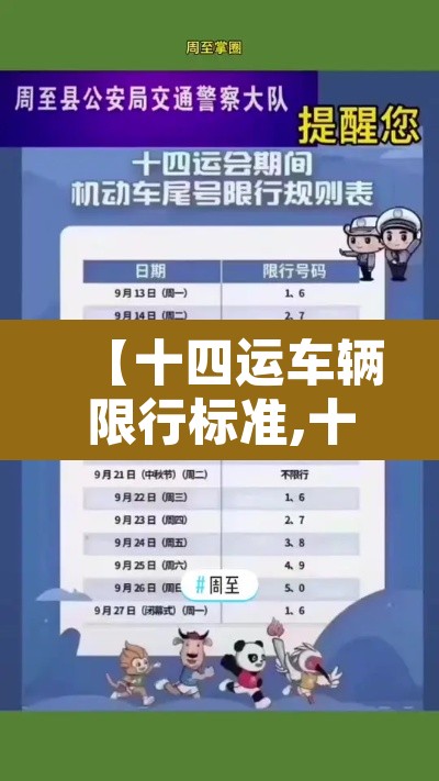 【十四运车辆限行标准,十四运车辆限行规定】