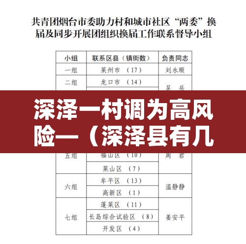深泽一村调为高风险—（深泽县有几个村要搬迁吗）