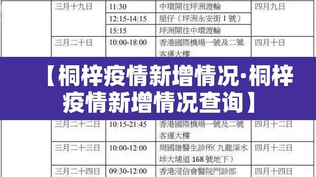 【桐梓疫情新增情况·桐梓疫情新增情况查询】