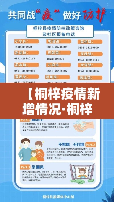 【桐梓疫情新增情况·桐梓疫情新增情况查询】