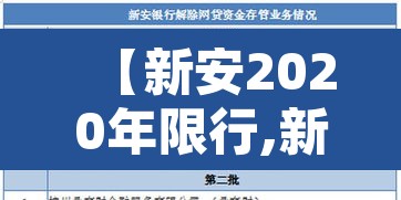 【新安2020年限行,新安县道路限行通知】