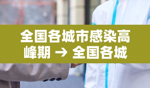 全国各城市感染高峰期 → 全国各城市感染高峰期是多少