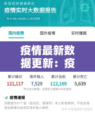 疫情最新数据更新：疫情最新数据消息报表