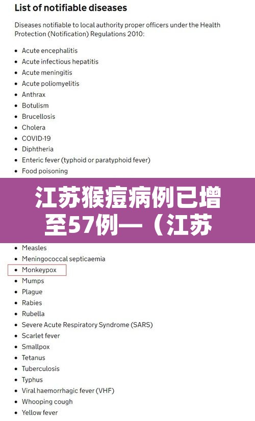 江苏猴痘病例已增至57例—（江苏猴痘病例已增至57例了吗）