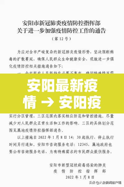 安阳最新疫情 → 安阳疫情最新动态