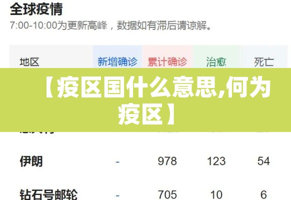 【疫区国什么意思,何为疫区】 【疫区国什么意思,何为疫区】