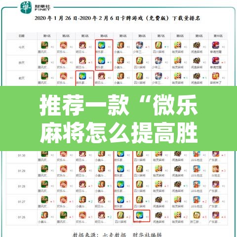 推荐一款“微乐麻将怎么提高胜率”(透视挂)辅助透视教程