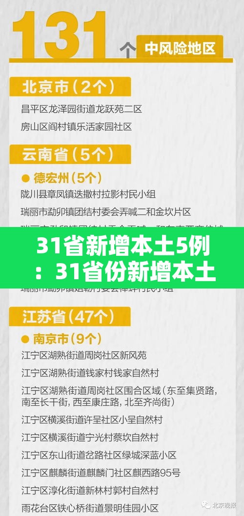 31省新增本土5例：31省份新增本土1例