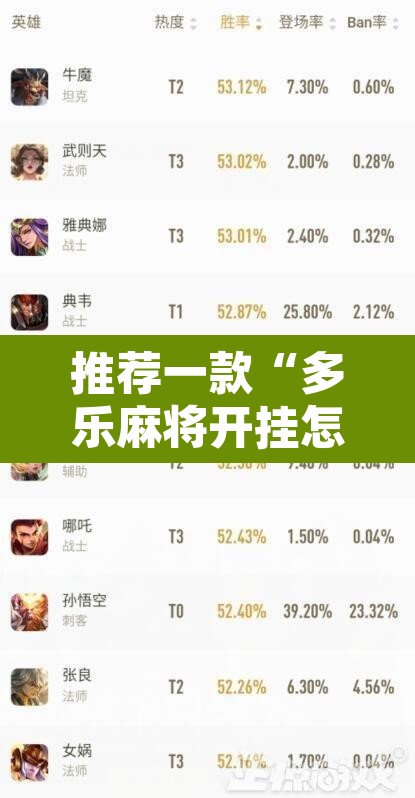 推荐一款“多乐麻将开挂怎么开怎么用	”开挂辅助脚本+详细开挂安装教程