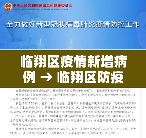 临翔区疫情新增病例 → 临翔区防疫指挥部电话