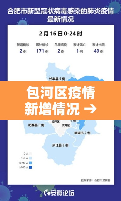 包河区疫情新增情况 → 包河区疫情新增情况公布