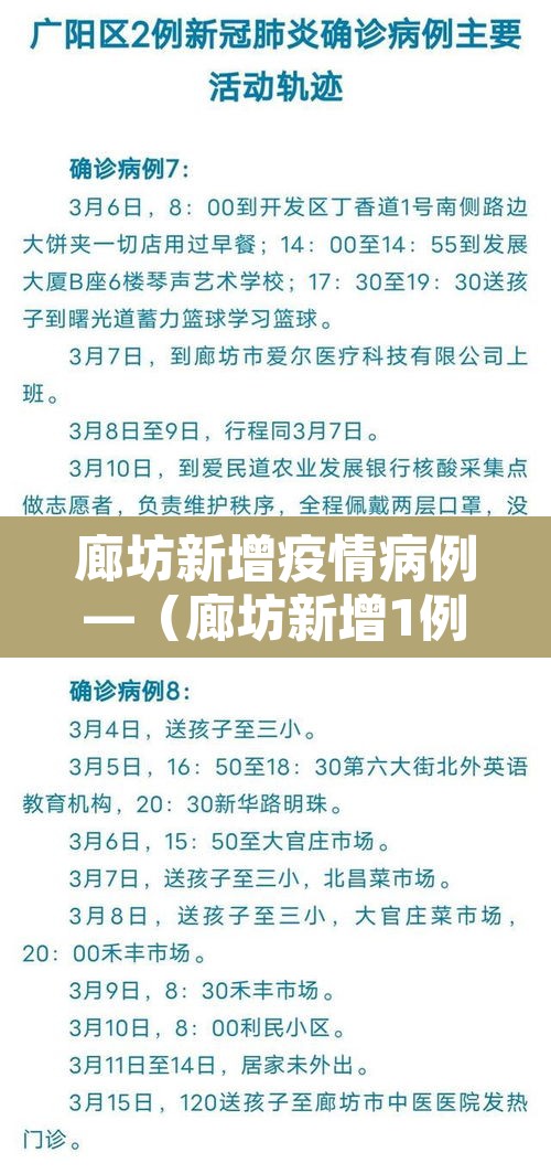 廊坊新增疫情病例—（廊坊新增1例）