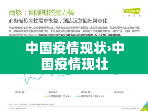 中国疫情现状›中国疫情现壮